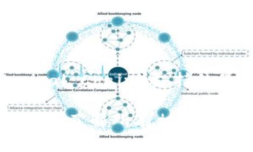 截至我最后的更新（2023年10月），Tokenim 的具体支持情况可能会随时间而变化。对于 HECO（Hashrate Ecological Chain）支持的最新信息，建议访问 Tokenim 的官方网站或相关社区平台，或查看他们的官方公告，以获取最新的支持信息和更新。

如果您想了解 HECO 的功能或其生态系统，也可以咨询相关资料或社区讨论。在选择交易平台或加密货币服务时，确保了解所有相关细节及风险。