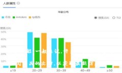 Tokenim是一个区块链相关的项目，具体能创建几个