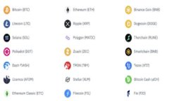 用虚拟币为您的梦想插上翅膀：轻松购得您的特