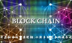 揭开虚拟币的交易逻辑：从新手到高手的成长之