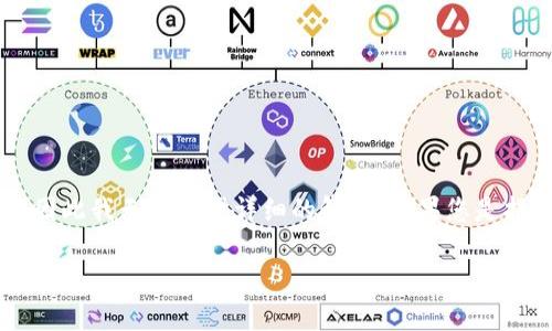 看起来您提到的“tokenim”可能指的是一种特定的技术、软件或工具。然而，关于“tokenim”的具体信息相对较少，因此我无法提供详细的解释。如果您是指某种代币（token）追踪技术，那么在加密货币和区块链领域，有多种工具和平台可以追踪代币的交易和流通情况。

如果您能提供更多的背景信息或具体的主题，我将很高兴为您详细介绍相关内容。