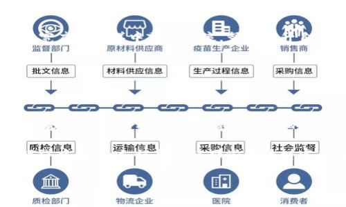 探索虚拟币的安全之路：如何将资金存入钱包

在这个数字化飞速发展的时代，虚拟货币如同晨曦中绽放的鲜花，吸引着来自四面八方的投资者。然而，随着投资热潮的涌动，如何安全地存储这些数字资产成为了每位投资者必须面对的课题。将虚拟币存入钱包并不仅仅是一个程序操作，更是一场探索个人财富安全与自由的旅程。

选择合适的钱包类型：策划财富的第一步

为了能够安全地存储虚拟币，我们首先需要了解各种钱包的类型。以太坊的神秘森林中，有多种钱包等待着我们的探索。钱包主要分为热钱包和冷钱包，它们就像炙热的火焰和温暖的炉火，各有其存在的必要性。

热钱包，如同晨雾中的老桥，连接着虚拟币和广阔的网络世界，便于随时随地进行交易。它们往往以应用程序或在线服务的形式存在，适合日常交易。然而，正因为它们与网络直接相连，安全性相对较低，容易成为黑客的目标。

冷钱包，比如硬件钱包或纸钱包，犹如坚固的城堡，能够有效阻挡外界的侵扰。这类钱包的私钥存储在离线环境中，安全性大大提高，适合长期持有虚拟币的投资者。当我们将虚拟币存入冷钱包时，宛如将自己的财富安放在一处宁静的避风港。

创建钱包账户：迈入虚拟财富的第一步

无论选择热钱包还是冷钱包，创建一个钱包账户都是至关重要的起点。在热钱包中，用户通常需要注册一个账号，这一步就像是签订了一份名为“财富”的契约。在这个过程中，务必牢记账户的密码和恢复种子，因为这将是未来打开财富之门的钥匙。

若选择冷钱包，用户需要购买专用设备并按照简单的指示进行设置。相关的私钥和恢复种子则会在这个过程中生成，并需妥善保管，避免在未来的财富安全中留下隐患。设置完成后，我们的虚拟币就如同被妥善收藏的珠宝，静静等待着时机的到来。

将虚拟币存入钱包：安全无忧的转账之旅

在钱包创建完成后，下一步便是将虚拟币转入钱包，这一过程就如同将珍贵的信件递送到亲密的好友手中。首先，我们需要获取钱包地址，这是每个钱包独有的标识符，类似城市中的邮政编码。请确保复制粘贴这一地址，避免因输错而导致的损失。

然后，我们进入交易平台，找到提现或转账的选项。在输入钱包地址后，输入信任的转账金额，确认无误后，便可以提交交易。此时，网络的每一个波动都如同流动的水波，确保这笔交易能够顺利返回家中。

在交易提交后，我们通常会收到一份交易确认，犹如在等待异国来信的兴奋。稍作等待后，虚拟币便会如期而至，成功存入我们的钱包。在这个过程中，保持耐心是至关重要的，因为交易确认可能需要一些时间，但只要钱款安全抵达，所有的等待都会变得值得。

钱包安全：为您的财富筑起坚实的防线

当虚拟币成功存入钱包后，保护这些数字资产的安全便成为了我们的核心任务。就像在悠长的隧道中，我们需要亮起智慧的明灯，时刻警惕暗藏的威胁。为了确保钱包的安全性，定期更新安全策略是必须的。

对于热钱包用户而言，启用双重验证就如同加了道密码锁，让盗贼无处下手。此外，不轻易下载不明软件、点击来源不明的链接，也是保护财富的良好习惯。而冷钱包则更需妥善保管，确保物理安全，避免意外丢失或损坏。

不断学习与适应：成为虚拟货币领域的探索者

在虚拟货币的世界中，技术的快速迭代与市场的瞬息万变无时无刻不在挑战着我们的适应能力。不断学习相关知识，就如同在宽广的海洋中乘风破浪，努力提升自己的决策能力与市场洞察力。如通过参加线上或线下的培训、阅读相关书籍、关注权威的新闻渠道，都是提升自我的有效手段。

当我们在这一过程中成长为专家，便能更好地把握虚拟资产的涨跌起伏，为自己的财富增值铺好道路。

总结：拥抱虚拟货币的未来，从钱包开始

虚拟币的存储与管理虽充满挑战，但只要我们选择合适的钱包，严格遵守安全准则，就如同找到了通往财富的阳光小径。每一次存入钱包的操作，都是在为自己的未来铺路；而每一份安全意识的提升，都是为我们的财富筑起防线。

在这个变化的时代，虚拟资产的价值不会随着时间的推移而消逝，而是将伴随着我们的成长不断扩张。当我们在这个数字的海洋中航行时，记得牢记那些存放财富的灯塔，无论风浪何其惊涛骇浪，都能引领我们走向稳健的彼岸。

虚拟币存储的安全与策略：您的财富之道