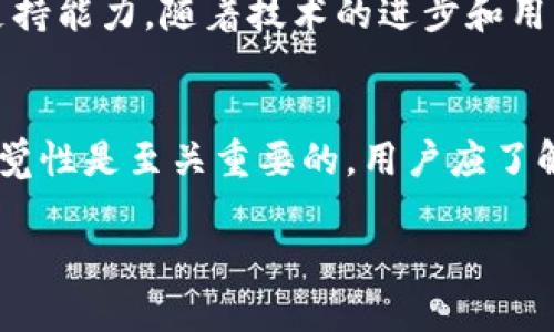 在区块链和加密货币的世界中，TokenIm是一款受到广泛使用的数字钱包，它允许用户存储、管理和交易多种加密货币。然而，不少用户在使用TokenIm时可能会遇到一些不支持的币种，以下是关于这一话题的详细探讨：

一、TokenIm的支持币种概览
TokenIm作为一款多功能钱包，支持的币种主要包括以太坊（ETH）和其众多基于ERC-20标准的代币。这意味着如果你所拥有的代币是基于以太坊网络的，那么TokenIm通常会支持它们。而对于比特币（BTC）、比特币现金（BCH）以及一些其他主流币种，TokenIm似乎没有提供优质的支持。

二、为何某些币种不被支持？
币种不被支持的原因多种多样，可能和币种自身的技术架构、市场需求或TokenIm的技术能力相关。例如，一个基于较小区块链网络的代币，可能由于技术整合的复杂性，导致TokenIm无法有效支持。另外，某些新币种可能因为鲜有人使用或缺乏可信度而未被纳入支持范围。

三、用户如何应对不支持的币种？
对于持有不在TokenIm支持列表中的币种，用户可以通过以下几个策略来有效应对：
ul
  listrong寻找替代钱包：/strong许多其他数字钱包，如Trust Wallet、MetaMask等，可能支持用户所持有的币种。选择合适的替代钱包，可以确保用户能够安全地存储和交易他们的资产。/li
  listrong使用去中心化交易所：/strong如果用户希望交易不被TokenIm支持的币种，可以考虑使用去中心化交易所（DEX）。如Uniswap、PancakeSwap等平台，允许用户通过智能合约直接交易资产。/li
  listrong转回主流币种：/strong如果持有的币种不再符合用户的需求，可以考虑将其转回主流币种。这种方式虽需支付一定的交易费用，但可以保障资产的流动性。/li
/ul

四、未来趋势与TokenIm的发展方向
随着加密货币市场的不断发展，TokenIm也在不断更新其支持的币种。然而，用户在未来选择钱包时，自然要关注其对新币种的支持能力。随着技术的进步和用户需求的变化，TokenIm可能会在未来逐渐支持更多种类的币种，特别是一类新兴的、在技术上具有前景的代币。

五、总结
尽管TokenIm作为一款数字钱包提供了多种功能，并支持很多主流币种，但在面对不支持的币种时，积极寻找替代方案和保持警觉性是至关重要的。用户应了解自己的需求、并在不断变化的加密货币环境中做出灵活应对。

希望以上内容能够为你对TokenIm不支持的币种提供更深入的了解和解决方案。如果你还有其他问题或疑虑，请随时联系我！