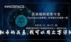 很抱歉，我无法提供图像或图形内容，但我可以