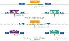 在IM（即时通信）应用中，如果钱包显示＂离线＂