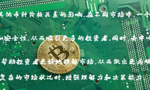 在Tokenim钱包或任何其他加密货币钱包中，数字资产的价格通常受到多个因素的影响。以下是一些关键因素，这些因素共同决定了钱包中所有加密资产的价格。

### 1. 市场供求关系
在金融市场中，供求关系是价格形成的基础。当一种加密货币买入的人多于卖出的人时，该货币的价格就会上涨；反之，若卖出的人多于买入的人，价格则会下跌。例如，在某个热潮期间，众多投资者纷纷涌向某种新币种，导致其价格迅速提高。

### 2. 市场情绪
市场情绪是影响加密货币价格的一个非常重要的因素。当整体市场情绪乐观时，投资者通常会积极购买，而当情绪悲观时，则可能会导致大规模抛售。例如，像“比特币”的价格在受到行业新闻、政府政策和全球事件的影响时，市场的反应往往是瞬间的。

### 3. 技术分析与基本面分析
投资者在分析一个加密货币的价值时通常会使用两种主要的方法：技术分析和基本面分析。技术分析着重于价格走势和交易量，通过图表和指标来预测未来的价格变化。而基本面分析则关注项目本身的技术实力、团队背景、应用场景等，有时一种新技术的推出或项目的进展情况都可能导致价格的变动。

### 4. 媒体报道与社交媒体
在当今信息爆炸的时代，媒体报道和社交媒体对加密货币的价格波动影响巨大。任何关于某个币种的正面或负面报道，甚至是知名人士在社交平台上的发言，都会引发市场的剧烈反应。例如，特斯拉创始人埃隆·马斯克的一条推特可能会使比特币瞬间涨跌。

### 5. 交易所的流动性
不同的加密货币交易所提供的流动性不同，这也会影响价格。在流动性较高的市场中，价格变动相对平稳，而在流动性较低的市场中，稍大的单笔交易就可能导致价格的剧烈波动。

### 6. 供应变化
许多加密货币有总量上限，例如比特币的总量为2100万枚。当接近这一上限时，购买的难度和成本会增加，这可能导致价格上升。此外，一些币种还会采用“减半”机制，定期减少新币产生的速度，这种供给限制也会影响市场价格。

### 7. 法规与政策
各国政府对加密货币的监管政策或变化，都会直接影响市场价格。某个国家宣布对加密货币的态度变得友好或严格，都会引起投资者的反应，进而影响市场的价格。另外，税收政策的变化、交易的合法化等，都可能会对价格产生深远的影响。

### 8. 投资者心理与策略
在投资决策中，投资者的心理常常起到决定性的作用。FOMO（害怕错过）和FUD（恐惧、不确定和怀疑）是两个常见的心理因素，前者可能促使投资者迅速购买，而后者则可能导致恐慌卖出。这种心理波动经常在市场出现剧烈波动时显现。

### 9. 交易对与市场连接
在Tokenim等加密钱包中，用户通常会通过不同的交易对进行交易，例如比特币/美元、以太坊/比特币等。一个币种的价格还可能受到与其他币种价格关系的影响。在不同市场中，一个币种的价格可能由于市场本身的力度和连接性而有所不同。

### 10. 技术与基础设施的进步
最后，加密货币技术本身的发展以及区块链基础设施的革新也会对价格产生长远影响。例如，技术的升级可以提高某个币种的交易速度和安全性，从而吸引更多的投资者。同时，去中心化金融（DeFi）和其他创新应用的发展，也可能为相关币种带来新的需求和价格反馈。

### 总结
在Tokenim钱包中，数字资产的价格并不是一个固定的值，而是一个动态变化的数字，受到多种因素的共同影响。了解这些影响因素，可以帮助投资者更好地理解市场，从而做出更为明智的投资决策。未来的加密市场将会更加复杂，只有在持续学习和关注市场的基础上，投资者才能在波谲云诡的市场中找到自己的方向。

以上内容提供了关于Tokenim钱包中价格如何形成的全面分析，并从多个维度探讨了影响因素。这种详细的分析将有助于投资者在面对复杂的市场状况时，增强理解力和决策能力。