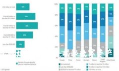 探索虚拟币钱包地址生成规律：揭秘数字资产背