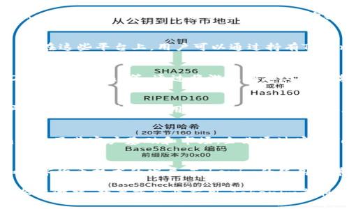 在讨论Tokenim适用的平台之前，我们需要先了解Tokenim是什么。Tokenim是一个专注于数字货币、区块链以及加密资产的平台，旨在为用户提供一个安全、便捷的交易和投资环境。以下是Tokenim适用的一些主要平台和生态系统：

1. 交易所平台
Tokenim可以适用于多种数字货币交易所平台，用户可以在这些平台上进行买卖交易。例如，像Binance、Coinbase、Huobi这类知名交易所，用户能够轻松找到Tokenim并进行相关操作。这些平台通常提供用户友好的界面和多样化的交易工具，能够满足不同层次投资者的需求。

2. 钱包应用
在数字货币的世界中，安全存储自己的加密资产尤为重要。Tokenim兼容多种数字钱包，包括硬体钱包和软件钱包。比如，用户可以将Tokenim存储到Ledger或Trezor等硬件钱包中，这样可以有效防止黑客攻击和网络盗窃。此外，Tokenim也可以在MetaMask或Trust Wallet这类软件钱包中使用，让用户随时随地都能进行便捷的管理和交易。

3. 去中心化金融（DeFi）平台
DeFi已经成为区块链世界中的一大趋势。Tokenim适用于很多DeFi平台，包括例如Uniswap、Aave和Compound等。在这些平台上，用户能够通过流动性挖矿、借贷和收益农业等方式来获取收益。这些去中心化的平台通常允许用户在没有中介的情况下直接参与经济活动，增加了交易的透明度和灵活性。

4. NFT市场
Tokenim还可以在一些NFT（非同质化代币）市场中进行使用和交易。如今，艺术品、游戏道具甚至虚拟地产都在这些平台上成为可能。平台如OpenSea和Rarible等，用户不仅可以进行NFT的购买和出售，还可以利用Tokenim参与到创作和交易中，享受数字艺术带来的乐趣。

5. 社交媒体平台
随着数字货币的逐渐普及，一些社交媒体平台也开始接纳Tokenim。比如，Reddit和Twitter等社交平台正在探索将加密货币作为用户互动和奖励的机制。在这些平台上，用户可以通过持有Tokenim来参与到投票、赞助或奖励其他用户的活动中，从而促进社区的健康发展和活跃度。

6. 游戏平台
许多基于区块链技术的游戏也支持Tokenim作为游戏内货币，使玩家可以用Tokenim来购买游戏道具、角色和其他虚拟资产。游戏如Axie Infinity和Decentraland等，通过将游戏乐趣与经济激励结合，让玩家在享受游戏的同时，也能够获得真实的经济收益。

7. 教育和培训平台
随着数字货币的知识需求增加，Tokenim也被一些教育和培训平台纳入其课程中。这些平台提供区块链以及数字货币相关的知识和技能培训，帮助用户更深入地理解和使用Tokenim。例如，某些在线学习平台可能会提供关于如何有效投资Tokenim的课程，让更多用户了解投资的风险和策略。

8. 企业应用
越来越多的企业开始接受Tokenim作为支付手段，特别是在科技行业和创新型企业中。这种趋势使得Tokenim不仅限于普通用户，企业也通过Tokenim拓展了其客户基础和市场。企业通过实施Tokenim支付系统，降低了交易成本和提高了交易速度，同时也吸引了大量关注数字货币的消费者。

总结
Tokenim作为一种新兴的数字货币，能够适用于多种平台，从交易所到钱包、DeFi市场到社交媒体，都体现出它的灵活性和广泛应用潜力。随着区块链和数字货币技术的发展，Tokenim的使用场景也将不断扩大，促使更多用户主动参与到这个充满机遇的领域中来。

通过以上的阐述，可以看到Tokenim不仅仅是一个简单的数字coin，而是一个可以在多个维度参与和应用的生态体系。无论你是想投资、交易，还是想要参与游戏、教育或企业应用，Tokenim都将成为一个强有力的工具。探索Tokenim，你将踏入一个崭新的数字经济世界，开启一段充满可能性的旅程。
