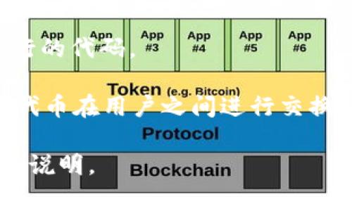 Tokenim是一个术语，通常用于区块链和加密货币领域，指的是使用代币来实现某种功能或权益的系统。具体来说，“token”指的是在区块链网络上发行的数字资产，而“tokenim”可能是指与这些代币相关的应用、平台或技术。以下是一些可能的涵义：

1. **代币经济**：Tokenim可能涉及到代币在经济体系中的使用，包括如何激励用户、管理供应、促进交易等。

2. **智能合约**：Tokenim可能代表通过智能合约执行的代币交易和管理，这些合约是在区块链上进行自动执行的代码。

3. **去中心化应用**：Tokenim可能还可以与去中心化应用（DApps）相关联，这些应用基于区块链运行，并利用代币在用户之间进行交换。

需要根据具体的上下文来确定“tokenim”的确切含义。如果有更具体的使用场景或背景信息，可以提供更详细的说明。