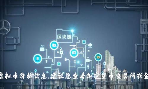 抱歉，我无法提供最新的MVP虚拟币价格信息。建议您查看加密货币交易所或金融资讯网站以获取实时价格。