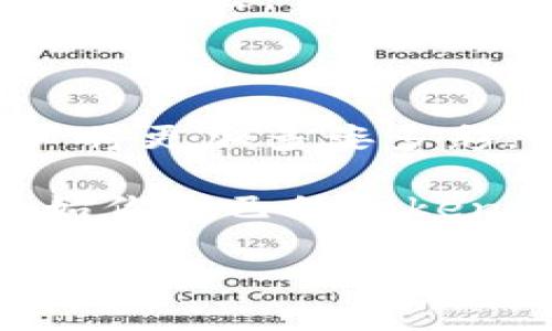   【快速入门】如何轻松创建你的波场Token  / 
 guanjianci 波场, Token, 创建  /guanjianci 

引言：踏上数字货币的冒险之旅

在这个瞬息万变的数字时代，区块链技术犹如晨曦中的朝阳照耀着每一个角落。随着波场（Tron）这一平台的崛起，越来越多的创意与机会等待着我们去探索。如果你曾想过创建自己的Token，但却因为技术门槛而止步不前，那么今天，你将找到一条通往成功的道路。

波场以其高效的交易速度和低廉的交易费用吸引了无数开发者与创业者。在这篇文章中，我们将手把手教你如何在波场私链上创建属于自己的Token，带你真正开始这段数字货币的冒险旅程。愿这趟旅程能让你的创意如同星辰般璀璨。

第一步：了解波场及其优势

波场是一种基于区块链技术的去中心化平台，致力于为全球用户提供免费的数字内容娱乐服务。那它的优势在哪里呢？首先，波场拥有极快的交易确认时间，秒级的响应速度让用户体验毫无等待之苦。其次，低廉的交易费用意味着你可以在波场上进行多次交易而不会破产。此外，波场拥有庞大的社区支持，从开发者到投资者，每个人都能在这里找到属于自己的归属。

然而，真正让波场脱颖而出的，是它支持智能合约的功能。无论是数字资产的创建还是复杂的DApp开发，波场都为你提供了强大的支持。这也正是我们要创建Token的基础。

第二步：注册波场账户

在开始创建Token之前，首先你需要一个波场账户。为了保护你的资产并避免不必要的损失，强烈建议使用官网提供的完整节点钱包或者托管钱包，确保你的私人密钥安全。

创建账户的过程很简单，只需访问波场官网，下载相应的钱包应用，按照提示完成注册步骤。注册后，请务必备份钱包的助记词，这将是你恢复账户的关键所在。一旦你的账户创建完毕，你就可以进行下一步的操作了。

第三步：获取TRX作为燃料

在波场的生态系统中，TRX是进行操作的基本燃料。想象一下，在繁忙的市场中，你就像是一位冒险者，TRX如同你手中拿着的金票，帮助你进入各个精彩纷呈的活动。只有获得足够的TRX才能确保你的Token创建顺利进行。

你可以通过多种途径获取TRX，比如交易所、矿池或是直接向朋友购买。确保你在一个信誉良好的平台上进行交易，以免遭受损失。一旦你拥有足够的TRX，便可以用它来支付交易费用，顺利创建你的Token。

第四步：选择Token类型

在波场的广阔天地中，Token的种类繁多。你是想发行一种稳定币，还是一种用于DApp内支付的Token？又或者是想要创建一种独特的NFT（非同质化代币）？这一步是至关重要的，因为不同的Token具有不同的特性和用途。

例如，如果你选择创建一种ERC20类型的Token，这意味着你的Token可以在各种交易所及钱包中流通，具有很高的通用性。然而，如果你选择创建NFT，那么你的Token将拥有独一无二的特征，适合于艺术品、游戏道具等领域。考虑清楚你的目标后，继续进行下一步。

第五步：编写智能合约

这一环节就像是一位魔法师在进行仪式，编写智能合约需要一定的编程知识。波场支持的智能合约语言是Solidity，如果你熟悉其他语言，也可以查阅相应的转换工具。

智能合约的主要作用是定义Token的属性，例如总供应量、发行者、受益者等。确保在编写合约时仔细检查每一项数据，因为这一切都将直接影响你的Token的未来。编写完毕后，运行测试以确保合约正常工作，这一环节如同试运转你的新车，确保它能够在奔跑中无阻。

第六步：部署智能合约

在你的合约顺利完成测试后，是时候将其部署到波场的主网。此时，你需要用你的TRX进行支付，部署智能合约的费用会根据合约的复杂度有所不同。将合约部署到主网后，你的Token正式诞生了，这一时刻仿佛是那曙光初现，你的梦想开始照进现实。

在合约部署成功的消息弹出时，不妨庆祝一下！你可以通过区块浏览器查找你的Token，查看其状态及交易记录。此时，你的Token将开始在波场的生态系统中运作。

第七步：市场推广与应用场景开发

创建Token的最终目标是将其推广至更广阔的市场。此时，你需要构思出潜在的应用场景，以便吸引用户参与。例如，可以使用你的Token作为DApp内的交易媒介，或者在社区中作为奖励机制。你的Token的价值将在于它能为用户提供什么样的便利与独特的体验。

市场推广可以通过社交媒体、论坛、社区活动等多种途径进行。制订详实的推广计划，确保你能够吸引到目标用户。记得，优秀的产品和市场策略往往能让你的Token在竞争中脱颖而出。

总结：成为区块链时代的探险者

如今，亲自创建Token的愿景已经不再是遥不可及。在波场的广袤蓝海中，每个人都可以成为探索者，让自己的梦想乘风而起。伴随着区块链技术的迅速发展，未来的数字世界必将更加多姿多彩。

无论你是开发者、创业者还是区块链爱好者，只要敢于尝试，勇于探索，属于你的Token便如晨曦中的老桥，终将连接起未来与现在。希望你在这篇文章中获得了灵感与启示，开始你自己的Token创作之旅，绽放出独特的光芒。

如果你在创建Token过程中有任何疑问或建议，欢迎随时与我们交流。愿你在数字货币的海洋中乘风破浪，一帆风顺！