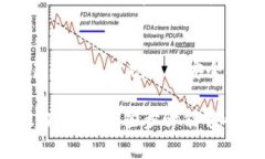 提币到交易所的具体步骤可能因不同的交易所而