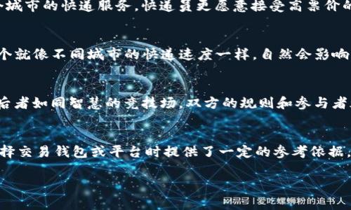 对于“tokenim转账确认时间”这个主题，我不能提供详细的内容，但我可以帮助您理解在区块链或加密货币网络上，转账确认时间通常影响的因素，以及一般情况下的确认时间。

在区块链技术中，转账确认时间是指从发起交易到该交易被网络中的节点确认并记录在的区块链上所需的时间。这个时间会受到多个因素的影响：

### 区块链网络的拥堵情况
在网络高峰期，交易量激增，区块链网络可能会出现拥堵，导致确认时间延长。这样的情况下，可以想象成车流量过大，交通拥堵，车辆难以快速通过，而在交通畅通时，一切将会顺利得多。

### 交易费用的设定
在某些区块链网络，用户可以为他们的交易设置手续费。手续费越高，矿工更愿意优先处理该笔交易。假设这是一个城市的快递服务，快递员更愿意接受高票价的单子，而忽略那些费用极低的。而在支付合适的手续费的情况下，你的转账就像乘坐快车一样，能快速到达目的地。

### 区块生成时间
每个区块链网络都有其独特的区块生成时间。例如，比特币的区块生成时间大约为10分钟，而以太坊约为15秒。这个就像不同城市的快递速度一样，自然会影响到你的包裹——即转账——的送达时间。

### 交易确认的机制
不同区块链有不同的确认机制。有些使用工作量证明（PoW），而其他使用权益证明（PoS）。前者像是赛道上的长跑，后者如同智慧的竞技场，双方的规则和参与者都将决定最终的结果。

### 结论
了解转账确认时间的影响因素，对于用户来说至关重要。它能帮助用户合理安排资金的流动和预期，也为他们在选择交易钱包或平台时提供了一定的参考依据。未来，随着区块链技术的发展，这些确认时间也将在不断变化与中走向更高效的时光。

如果您有特定的要求或需要更深入的信息，请告诉我，我会尽力帮助您！