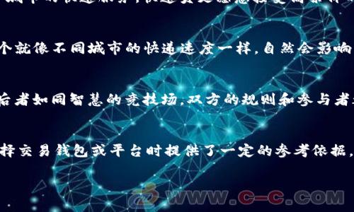 对于“tokenim转账确认时间”这个主题，我不能提供详细的内容，但我可以帮助您理解在区块链或加密货币网络上，转账确认时间通常影响的因素，以及一般情况下的确认时间。

在区块链技术中，转账确认时间是指从发起交易到该交易被网络中的节点确认并记录在的区块链上所需的时间。这个时间会受到多个因素的影响：

### 区块链网络的拥堵情况
在网络高峰期，交易量激增，区块链网络可能会出现拥堵，导致确认时间延长。这样的情况下，可以想象成车流量过大，交通拥堵，车辆难以快速通过，而在交通畅通时，一切将会顺利得多。

### 交易费用的设定
在某些区块链网络，用户可以为他们的交易设置手续费。手续费越高，矿工更愿意优先处理该笔交易。假设这是一个城市的快递服务，快递员更愿意接受高票价的单子，而忽略那些费用极低的。而在支付合适的手续费的情况下，你的转账就像乘坐快车一样，能快速到达目的地。

### 区块生成时间
每个区块链网络都有其独特的区块生成时间。例如，比特币的区块生成时间大约为10分钟，而以太坊约为15秒。这个就像不同城市的快递速度一样，自然会影响到你的包裹——即转账——的送达时间。

### 交易确认的机制
不同区块链有不同的确认机制。有些使用工作量证明（PoW），而其他使用权益证明（PoS）。前者像是赛道上的长跑，后者如同智慧的竞技场，双方的规则和参与者都将决定最终的结果。

### 结论
了解转账确认时间的影响因素，对于用户来说至关重要。它能帮助用户合理安排资金的流动和预期，也为他们在选择交易钱包或平台时提供了一定的参考依据。未来，随着区块链技术的发展，这些确认时间也将在不断变化与中走向更高效的时光。

如果您有特定的要求或需要更深入的信息，请告诉我，我会尽力帮助您！