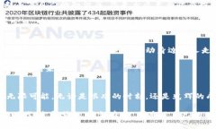 biao­ti/biao­ti虚拟币翻10000倍，财富自由的捷径！