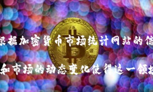 截至2023年10月，市场上有数千种虚拟货币，具体数量会不断变化，因为新的虚拟货币不断被推出，同时也有一些可能因为流动性不足或技术问题而退市。根据加密货币市场统计网站的信息，虚拟币的数量通常在8000到20000种之间波动。最为人所熟知的包括比特币、以太坊、Ripple、莱特币等，而也有很多小型项目和新兴代币在市场中活跃。

想了解某一特定时刻的确切数量，可以查看如CoinMarketCap或CoinGecko等加密货币统计平台，它们会实时更新各类虚拟货币的信息。虚拟货币的多样性和市场的动态变化使得这一领域充满了不确定性和机会。