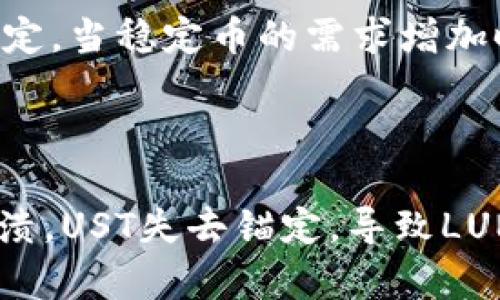 虚拟币“露娜”（LUNA）是Terra区块链的原生加密货币。Terra是一种基于区块链的支付平台，旨在通过稳定币（如TerraUSD, UST）和智能合约来解决数字支付的可扩展性和稳定性问题。

LUNA币在Terra生态系统中扮演着多重角色，包括：

1. **治理代币**：持有LUNA的用户可以参与Terra网络的治理，投票决定网络的升级和参数调整。

2. **抵押和稳定币支持**：LUNA被用作抵押以维持Terra网络中稳定币（例如UST）的价值稳定。当稳定币的需求增加时，可以通过销毁LUNA来铸造新的稳定币，从而增加稳定币的供应。

3. **奖励机制**：LUNA持有者可以通过质押获得奖励，支持网络的安全性和稳定性。

值得注意的是，Terra生态系统经历了一些波动，尤其是在2022年，由于算法稳定币市场的崩溃，UST失去锚定，导致LUNA的价值大幅波动。因此，在投资或交易虚拟币时，做好充分的研究和风险评估是非常重要的。