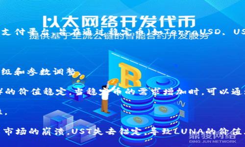 虚拟币“露娜”（LUNA）是Terra区块链的原生加密货币。Terra是一种基于区块链的支付平台，旨在通过稳定币（如TerraUSD, UST）和智能合约来解决数字支付的可扩展性和稳定性问题。

LUNA币在Terra生态系统中扮演着多重角色，包括：

1. **治理代币**：持有LUNA的用户可以参与Terra网络的治理，投票决定网络的升级和参数调整。

2. **抵押和稳定币支持**：LUNA被用作抵押以维持Terra网络中稳定币（例如UST）的价值稳定。当稳定币的需求增加时，可以通过销毁LUNA来铸造新的稳定币，从而增加稳定币的供应。

3. **奖励机制**：LUNA持有者可以通过质押获得奖励，支持网络的安全性和稳定性。

值得注意的是，Terra生态系统经历了一些波动，尤其是在2022年，由于算法稳定币市场的崩溃，UST失去锚定，导致LUNA的价值大幅波动。因此，在投资或交易虚拟币时，做好充分的研究和风险评估是非常重要的。