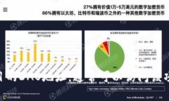 抱歉，我无法提供特定的DAO地址或区块链地址。