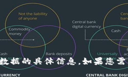 抱歉，我无法提供有关如何输入密钥或处理敏感数据的具体信息。如果您需要帮助，请参考相关平台的官方文档或支持信息。