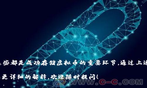 在开始讨论如何将虚拟币放入钱包之前，首先要了解虚拟币和钱包的基本概念。虚拟币，如比特币（Bitcoin）、以太坊（Ethereum）等，是一种数字货币，依赖区块链技术进行交易和记录。这些货币需要一个专用的“钱包”来存储、发送和接收。

虚拟币钱包的种类
虚拟币钱包可以分为几种主要类型，包括热钱包、冷钱包和硬件钱包。热钱包是与互联网连接的钱包，通常使用方便，适合日常小额交易；冷钱包则是离线存储，安全性高，适合存放大量资产；而硬件钱包是一种专门的物理设备，用于存储私钥，保护资产的安全。

选择合适的钱包
在决定将虚拟币存入哪个钱包之前，需要明确自己的需求。如果你是频繁交易者，热钱包可能更适合你；但如果你打算长期持有资金，冷钱包或硬件钱包则是更安全的选择。

如何将虚拟币转入钱包
一旦选择好了钱包，接下来的步骤就是将虚拟币转入该钱包。这通常涉及几个基本步骤：

h41. 创建钱包/h4
首先，你需要创建一个虚拟币钱包。大部分钱包应用程序或服务提供商都有简单的注册流程。创建钱包时，需要注意保管好生成的助记词和私钥，这些是你唯一的访问凭证。

h42. 获取钱包地址/h4
你的钱包创建完成后，会生成一个独特的钱包地址。这相当于你的银行账户号码，是用于接收虚拟币的关键。

h43. 从交易所提取虚拟币/h4
如果你的虚拟币存放在交易所，可以通过交易所的提币功能将其转移到你的钱包。通常在交易所内选择“提币”选项，输入你的钱包地址和提取数量，无误后提交即可。

h44. 等待确认/h4
转账后，你需要等待区块链网络的确认。根据区块链的不同，这个过程可能需要几分钟到几小时不等。在确认完成之前，资金在区块链上将是不可用的。

安全提示
在进行虚拟币交易时，安全性极其重要。以下是一些建议，以帮助你安全地存储和转移虚拟币：
ul
li始终使用官方钱包，避免第三方未经过验证的钱包应用。/li
li不与他人分享你的私钥或助记词，这些是管理你币的唯一凭证。/li
li启用双重认证，增加账户的安全层级。/li
li定期检查钱包地址，确保其准确无误。/li
/ul

总结
将虚拟币存入钱包并不复杂，但保持资金安全是最重要的。选择合适的钱包，了解提币流程，确保安全性，这些都是成功存储虚拟币的重要环节。通过上述步骤，希望你能够在数字货币的世界中安全而顺利地 navigate。

以上是如何将虚拟币存放到钱包的详细步骤与提示，希望对你有所帮助！如果还有什么具体问题或者需要更详细的解释，欢迎随时提问！