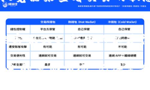 要查看Tokenim的转账记录，您可以按照以下步骤进行操作：

1. **登陆您的Tokenim账户**：
   - 访问Tokenim的官方网站，并使用您的账户信息进行登录。

2. **进入钱包界面**：
   - 在登录后，找到并点击“钱包”或“资产管理”选项。这通常是用户查看余额和转账历史的地方。

3. **查看交易记录**：
   - 在钱包界面，您通常会看到一个“交易记录”或“历史”选项。在这里，您可以查看所有的转账记录，包括发起和接收的交易。

4. **筛选转账类型**：
   - 有些平台允许您根据日期、转账类型（如转账给他人或接收转账）进行筛选。您可以根据需要选择相关的筛选选项。

5. **查看交易详情**：
   - 点击具体的交易记录，您应该能够看到更多详细信息，包括交易的时间、金额、交易号以及交易状态（成功或失败）。

6. **留意网络状态**：
   - 如果您的转账在区块链上尚未确认，您可能需要查询区块链浏览器来查看交易的状态。这通常可以通过输入您的交易哈希（TXID）实现。

7. **联系支持团队**：
   - 如果您在查看转账记录时遇到任何问题，可以联系Tokenim的客服或支持团队以获得帮助。

通过以上步骤，您可以方便地查看在Tokenim上的转账记录，了解资金的流动情况。记得定期检查您的交易记录，确保没有异常交易发生，保护好您的资产安全。