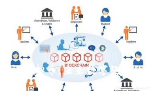 解密通证虚拟币：未来数字经济的新动能