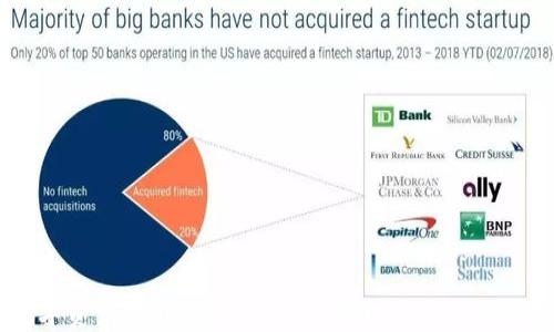 
重塑数字资产世界的门户——探索TokenIM手机网站