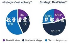   揭开AMKR虚拟币的神秘面纱：探索数字货币世界