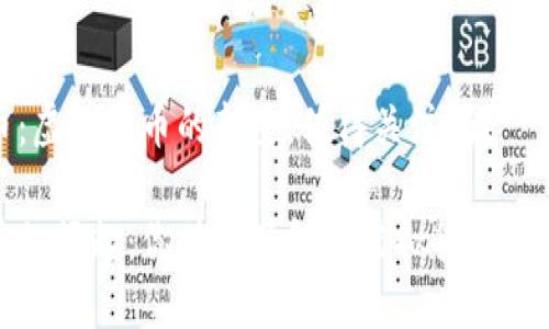 派币：虚拟货币的新星，值得关注吗？

派币的崛起：你值得了解的虚拟货币新选择