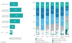 虚拟币一手掌控：开启数字财富的新大门