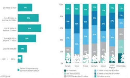 虚拟币一手掌控：开启数字财富的新大门