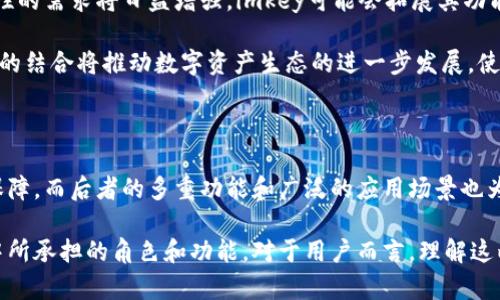 要探讨imkey和tokenim之间的关系，我们可以从几个不同的方面入手，包括它们的定义、功能、应用场景以及如何相互联系。以下是详细分析。

1. imkey 与 tokenim 的定义

首先，我们来看一下imkey。imkey是一款专注于数字资产安全管理的硬件钱包，旨在为用户提供一个安全、便捷的数字货币存储解决方案。它通过加密技术确保用户的私钥不被泄露，从而帮助用户保护他们的资产。

而tokenim则是一个加密货币生态系统，通常包含一个平台和相关的工具，旨在促进代币的创建、管理和交易。tokenim可能支持多种加密货币，并为用户提供代币发行服务，资产管理及交易功能。

2. 功能比较

对于imkey而言，其核心功能在于安全性和便捷性。作为硬件钱包，它能够离线存储私钥，并且只在进行交易时连接网络，以避免黑客攻击和网络钓鱼的风险。此外，imkey通常配备了用户友好的界面，使得即使是初学者也能轻松上手。

相对而言，tokenim的功能则更加多样化。它不仅提供了一种管理和交易代币的方式，还可能包括社区建设、市场分析、资产评估等功能。用户可以在tokenim上了解到最新的市场动态，参与到代币的投资与交易中。

3. 应用场景的不同

对于imkey，其主要的应用场景是在个人数字资产的安全管理方面。如果用户拥有多种加密货币，使用imkey能够帮助他们安全存储，并降低资产被盗的风险。此外，imkey也支持不同类型的代币，用户可以在同一个设备上管理多项资产。

而tokenim的应用场景则更加广泛，除了适合普通投资者之外，它也可以为初创公司提供更好的代币发行解决方案。开发者可以利用tokenim建立自己的生态系统，通过代币激励用户参与，同时进行市场营销，提升品牌价值。

4. 相互关系

imkey和tokenim之间的关系主要体现在它们如何共同促进加密生态系统的发展。imkey作为安全的硬件钱包，可以为tokenim上的交易和资产提供保障，使得用户在进行代币交易时，能够有更高的安全感。

例如，一个投资者可能会使用imkey储存他们在tokenim上购买的代币。这种组合使用不仅提升了资产安全性，也为用户提供了便捷的管理体验。imkey对tokenim的支持，增强了用户对平台的信任，使得tokenim能够吸引更多用户参与。

5. 安全与信任的重要性

在加密货币的世界里，安全性和信任是十分重要的元素。imkey的安全设计确保了用户的私钥不容易被盗取，这让很多用户愿意将资产存放在这个硬件钱包中。而tokenim的透明度、合规性以及社区的活跃度也是建立用户信任的重要因素。

当用户在tokenim上进行交易时，可以通过imkey的安全管理来防止资产风险。这种信任机制既可以提升tokenim用户的活跃度，也有助于imkey的市场拓展。

6. 未来展望

展望未来，imkey和tokenim都将在加密货币市场中扮演重要角色。随着数字货币的不断普及，对安全性的需求将日益增强。imkey可能会拓展其功能，支持更多的代币和交互方式，以满足用户日益增长的需求。

tokenim也可能会更新迭代其平台，以增强用户体验，提供更高效的交易体验和更多的增值服务。两者的结合将推动数字资产生态的进一步发展，使得用户能够在更安全的环境下进行资产的管理和交易。

总结

总的来说，imkey与tokenim之间的关系正日益紧密。前者的安全存储为后者的交易和资产管理提供保障，而后者的多重功能和广泛的应用场景也为前者的用户提供了良好的使用体验。这种相辅相成的关系无疑将推动整个加密货币行业的健康发展。

通过以上分析，我们可以清晰地了解到imkey和tokenim之间的关系，以及它们在数字资产生态系统中所承担的角色和功能。对于用户而言，理解这两者的相互配合，可以帮助他们在这个复杂的加密世界中更好地管理和保护自己的资产。