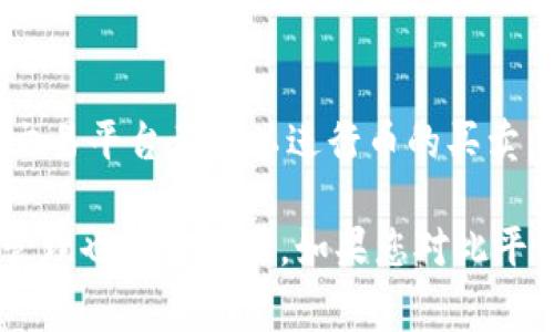 Tokenim 是一个相对不太知名的数字货币交易平台，建议在使用之前务必进行详细的研究和了解。一般来说，许多数字货币交易平台都可以进行币的买卖，包括主流的比特币、以太坊等。如果您需要在 Tokenim 上买卖币，您需要创建账户并完成身份验证，然后就可以进行交易了。

在进行交易前，请确认该平台的安全性、手续费以及支持的币种，确保您的资产安全。此外，了解市场行情、交易策略以及风险管理也非常重要。如果您对此平台有任何疑问，建议查阅相关的用户评价或咨询专业人士，以确保您做出的决策是明智的。