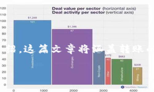 在这里，我将提供一篇关于如何在im Token钱包中进行转账的详细介绍。这篇文章将涵盖转账的步骤、注意事项以及一些常见问题，以帮助用户更好地使用这一钱包。

: 轻松掌控你的数字资产：在im Token钱包中快速转账指南