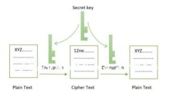 为了提供关于 Tokenim 设置的教学，我们可以根据