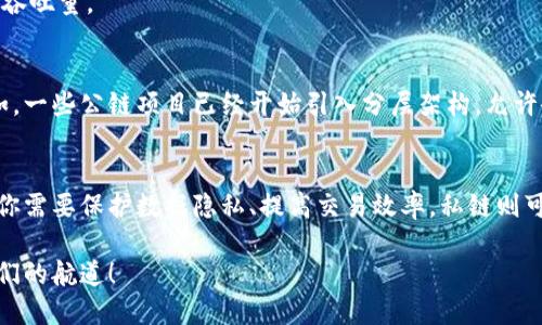 虚拟币公链与私链的区别：选择你的区块链之路！

bianji虚拟币, 公链, 私链/bianji

引言：区块链的迭代与选择
在数字信息的高速公路上，区块链技术像一颗璀璨的明珠吸引着无数目光。无论是创业者、投资者，还是科技爱好者，区块链的前景都让人充满期待。然而，在这个充满潜力的领域，公链和私链的选择犹如在森林中迷路，方向感显得尤为重要。本篇文章将为你揭示虚拟币公链与私链之间的区别，以便你能在这条复杂的道路上作出明智的选择。

公链的魅力：开放与共识
想象一下，在晨曦的阳光下，成百上千的市民聚集在广场，分享资源、交流思想。这就是公链的特质：开放、透明、去中心化。在这一类区块链中，任何人都能自由地参与网络的维护和交易记录的验证。

公链如比特币和以太坊，以其开放性而闻名。任何人只需拥有一个互联网连接，就可以成为网络的一部分，参与挖矿或者交易。这种设定鼓励了去中心化的精神，使得整个网络更加稳健且更难受到单点攻击。

在公链中，所有的交易信息都是公开的，任何人都可以查看。这种透明性让人们更加信任网络，因为每一笔交易都留有不可篡改的证据。然而，正因如此，公链的信息处理速度往往较慢，这让它在处理高频交易时难以与私链抗衡。

私链的特点：安全与效率
反观私链，犹如在宁静的图书馆中，只有少数志同道合的人才能进入，交流信息，维护秩序。私链通常由一个中心化的实体控制，不允许外部参与者参与网络的维护和交易验证。

例如，某些企业会利用私链来处理内部数据和交易。由于控制权的集中，私链能够提供更高的交易速度和更强的安全性。这种结构特别适合需要保护敏感数据的行业，如金融、医疗和供应链管理。

然而，私链的集中化特性也使得信任问题变得复杂，因为用户不得不依赖于网络的控制者。这也意味着，如果网络的控制者出现问题，整个链可能会受到影响。

公链与私链的应用场景对比
在了解了公链与私链的基本特征后，接下来我们将探讨它们各自的应用场景。

h4公链应用场景/h4
公链的开放性决定了它非常适合大规模、去中心化的应用场景。例如：

ul
  listrong数字货币交易：/strong如比特币、以太坊等，它们的公链允许用户自由交易，无需第三方介入。/li
  listrong去中心化金融（DeFi）：/strong诸如Uniswap等去中心化交易平台，利用公链提供的透明性和去信任机制，允许用户在没有中介的情况下进行交易。/li
  listrongNFT市场：/strong各种NFT（非同质化代币）项目大多基于公链，利用其平台的开放性进行艺术品、音乐及其他数字资产的交易。/li
/ul

h4私链应用场景/h4
私链则专注于特定组织内部或跨组织的应用，提供更高的控制和效率。例如：

ul
  listrong企业内部管理：/strong如许多公司使用私链来记录员工数据、供应链管理和内部财务。/li
  listrong金融机构的交易清算：/strong许多银行和金融机构开始部署私链来加快交易处理速度和降低成本。/li
  listrong医疗信息管理：/strong医院可以利用私链来安全地存储和管理病人的健康数据，在保证安全性的同时，提高数据共享的效率。/li
/ul

技术层面的差异
除了应用场景的差异，公链与私链在技术层面上也有显著的区别。

h4共识机制/h4
公链常常使用工作量证明（Proof of Work）或权益证明（Proof of Stake）等去中心化的共识机制。这些机制确保网络的参与者必须投入资源来验证交易，避免伪造和篡改。

私链则可能使用更为集中化的共识机制，甚至是许可机制。这意味着，只有被允许的节点能够参与共识过程，从而提高处理速度和效率。

h4安全性与隐私/h4
公链的高透明度虽然为信任提供支持，但也使得交易信息对所有人开放，从某种程度上降低了用户的隐私保护。而在私链中，由于控制权的集中，参与者的信息和交易可以得到更高的隐私保护。

h4扩展性与性能/h4
由于公链的去中心化特性，使得其在处理速度和扩展性上常常受限。相比而言，私链则可以通过集中控制来实现更快的交易确认时间和更高的交易吞吐量。

未来展望：公链与私链的融合
随着技术的不断进步，公链与私链之间的界限逐渐模糊。越来越多的项目开始探讨如何将两者的优点结合在一起，以获取更高的效率和安全性。例如，一些公链项目已经开始引入分层架构，允许企业在公链上创建私有网络，享受去中心化的同时又能保护私密信息。

结论：选择合适的区块链之路
无论是选择公链还是私链，关键在于理解自身的需求和目标。如果你是一个希望推动去中心化、开放透明的项目，公链无疑是更为合适的选择。而若你需要保护数据隐私、提高交易效率，私链则可能更符合你的需求。

在这条充满机遇与挑战的区块链之路上，做出明智的选择，不仅关乎技术的应用，更是对未来发展的探索。让我们在这片数字的海洋中，找到属于我们的航道！