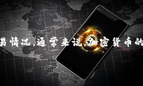 关于Tokenim币是否会退回的问题，具体情况取决于多个因素，包括该币种的发行方、交易平台的政策以及涉及的具体交易情况。通常来说，加密货币的交易一旦确认后是无法撤回的，因为区块链技术的去中心化特性使得所有交易都被公开记录，不能被任意人更改或删除。

### Tokenim币真相：你的钱能回归吗？