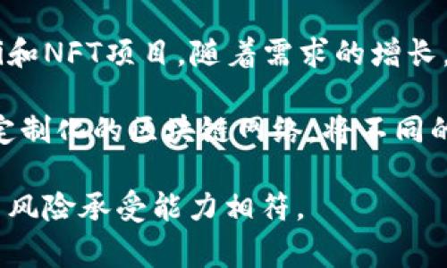 在2023年，虚拟货币市场持续吸引着投资者的目光，而在众多数字货币中，仍然有一些具有潜力的发展项目。以下是一些在潜力方面备受关注的虚拟币，具体取决于市场动态、技术创新与应用场景等因素。请记住，投资虚拟币始终存在风险，因此在做出任何投资决定前，进行充分的调研非常重要。

1. **以太坊（Ethereum, ETH）**：以太坊是一个去中心化的平台，支持智能合约和去中心化应用（DApps）。随着以太坊2.0的推进，其区块链的扩展性和效率有望大幅提升。智能合约的广泛应用使得以太坊在DeFi和NFT领域具备强大的潜力。

2. **链安（Chainlink, LINK）**：链安是一个去中心化预言机网络，负责将区块链与现实世界连接。随着越来越多的应用需要实时数据，链安在生态系统中的重要性可能会越来越突出。其技术的独特性和必要性为未来的发展奠定了良好基础。

3. **波卡（Polkadot, DOT）**：波卡的设计意图是促进不同区块链之间的互操作性。它有助于多个仍在初级阶段的项目之间的协作与通信，使开发者能更轻松地创建新产品。波卡生态的发展也在不断吸引新项目加入。

4. **索拉纳（Solana, SOL）**：作为一个高性能的区块链平台，索拉纳以其低交易费用和高吞吐量而闻名。此平台特别适合构建DeFi和NFT项目。随着需求的增长，索拉纳有潜力成为开发者和项目的首选平台。

5. **阿凡达（Avalanche, AVAX）**：阿凡达以其出色的交易速度和灵活性，受到许多项目的青睐。其多链架构使得开发者可以创建定制化的区块链网络，将不同的需求与用例结合在一起。

以上虚拟币在2023年的市场动态中均展现出了不同的潜力，但请务必在投资前深入研究其基本面和市场趋势，确保您的投资策略与风险承受能力相符。