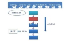 在这里，我可以为你提供有关如何购买比特币的