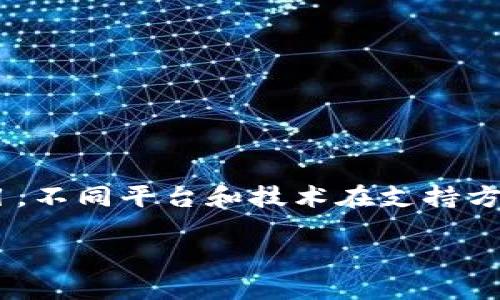 截至我知识的截止日期在2023年10月，不清楚“tokenim”是否支持“BTD”这一具体的缩写或项目。不同平台和技术在支持方面可能会有变化，因此建议您访问相关平台的官方网站或查看其最新公告，以获取最准确的信息。

如果您能够提供更多关于“tokenim”和“BTD”的背景信息，我或许能够提供更具体的帮助或建议。