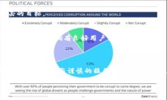 关于Tokenim是否会被盗刷的问题，主要可以从技术