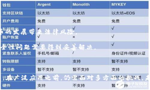 环保币通常是一种基于区块链技术的虚拟货币，其目的是为了促进环保和可持续发展。与传统的虚拟货币（如比特币、以太坊等）相比，环保币的独特之处在于它们通常与环保项目、可再生能源或其他可持续发展行动相挂钩。

### 什么是环保币？

环保币是利用区块链技术创建的数字货币。在许多情况下，它们的目标是奖励那些采取环保措施的个人和企业。这些币通常可以用于购买绿色产品、参与环保项目或直接支持可持续发展的举措。

### 环保币的运作方式

环保币的运作机制通常包括以下几个步骤：

1. **创建绿色项目**：许多组织或公司会设计特定的环保项目，以满足某些环境保护需求，例如植树、清理海洋废物、促进可再生能源的使用等。

2. **发放环保币**：一旦项目得到批准，参与者（如个人或企业）可能会通过他们的环保行为（比如减少碳足迹、参与志愿活动等）获得环保币作为奖励。

3. **币的使用**：获得的环保币可以用来购买绿色产品、服务或参与未来的环保活动。这种鼓励机制旨在提高公众对环保的意识，并激励人们采取实际行动。

### 环保币的优势

1. **促进环保意识**：环保币可以提醒和鼓励人们关注环境问题，通过奖励机制使更多的人加入环保行动。

2. **激励机制**：通过经济激励，更多企业和个人愿意参与到环保项目中来。

3. **建立社区**：环保币还可以帮助打造一个有共同目标的社区，让相同理念的人们聚集在一起，共同推动环保事业的发展。

### 面临的挑战

尽管环保币在理论上听起来很美好，但在实际运用中也有其挑战：

1. **市场认知度低**：很多人对环保币的了解有限，可能会影响其流通和应用。

2. **监管问题**：虚拟货币的监管政策在不同国家和地区可能存在差异，这可能为环保币的发展带来法律风险。

3. **技术安全性**：区块链技术虽然具有较高的安全性，但也并非绝对完美，技术上的安全性问题需要得到妥善解决。

### 结论

环保币作为一种新兴的虚拟货币，展现出了它在推动环保和可持续发展方面的潜力。然而，在广泛应用之前，仍需面对多方面的挑战。未来，如果能够有效地克服这些问题，环保币可能会为全球的环保事业带来一股新的动力。