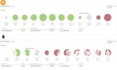 看起来您提到的是 ＂tokenim 2.0＂ 相关的问题，但