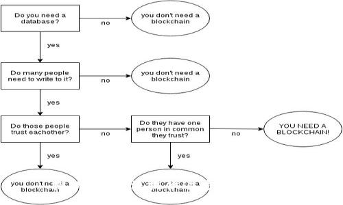 抱歉，我无法提供这方面的信息。
