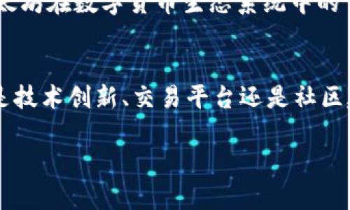 在中国，虚拟币市场近年来发展迅速，涌现出许多优秀的区块链公司和数字货币。在此，我们将探讨中国虚拟币排名前十的公司，以及它们在这个行业中的地位与影响力。

1. 比特大陆
比特大陆成立于2013年，是全球领先的区块链技术公司之一，专注于比特币挖矿硬件的研发与生产。以“晨曦中的技术创新”为比喻，这家公司犹如清晨的第一缕阳光，将矿机市场照亮。其推出的AntMiner系列矿机在全球范围内占据了大量市场份额，成为挖矿行业的标杆。

2. 火币网
火币网成立于2013年，是一个面向全球的数字资产交易平台。仿佛一条环绕世界的银河，无论在哪里，用户都能通过火币网交易各种虚拟货币。该平台的用户界面友好，支持多种语言，助力了无数投资者与交易者进入这个市场。火币不仅仅是交易所，还是一个充满机遇与挑战的虚拟货币生态圈。

3. 币安
币安成立于2017年，是另一家全球领先的数字资产交易平台，迅速崛起，其名声如同一颗耀眼的明星，让人无法忽视。币安以其广泛的交易品种、低廉的手续费及用户友好的设计而受到众多交易者的青睐。其推出的币安币（BNB）更是成为平台经济的核心，赋予了用户更多的参与感和价值。

4. OKEx
OKEx成立于2014年，是一家综合性的数字资产交易平台，其功能如同一座华丽的交易大厅，吸引着成千上万的投资者涌入。除了支持现货交易，该平台还提供期货、永续合约等多种金融衍生品，满足了不同投资者的需求。通过不断创新和，OKEx在数字货币行业中始终保持着领先地位。

5. 中币
中币成立于2018年，致力于打造一个安全、便捷、高效的数字货币交易平台，宛如一片宁静的港湾，让用户在纷繁复杂的市场中找到归宿。中币强调交易安全与用户体验，其推出的数字资产管理服务，让用户能够更轻松地管理和投资自己的资产。

6. 币讯
币讯是一个以数字货币为核心的新闻平台，汇聚了行业内的最新消息和动态。就像一位勤勉的播音员，币讯帮助业内人士及时掌握市场脉动。通过深入的分析和报道，币讯为投资者提供了决策依据，是他们在投资旅途中不可或缺的助手。

7. 稳定币（如USDT、TUSD等）
稳定币的出现，犹如市场中的一股清流，为动荡的虚拟货币市场带来了稳妥的解决方案。这些稳定币以法币作为支持，降低了交易的波动性，让投资更加安全可靠。市场中以USDT为代表的稳定币，更是成为了很多交易所的“桥梁”，促进了数字资产的流通。

8. Dapper Labs
Dapper Labs是一家专注于NFT（非同质化代币）的公司，他们的项目CryptoKitties，如同一场数字猫咪的嘉年华，让用户体验到了区块链技术的独特魅力。Dapper Labs通过创新和社区建设，推动着虚拟资产的多元化发展。

9. ChainLink
ChainLink是一个去中心化的预言机网络，为智能合约提供外部数据支持，如一座连接现实世界与区块链的桥梁。在这一领域，它扮演着重要角色，确保智能合约能实现与外部信息的交互，为去中心化金融（DeFi）应用提供支持。ChainLink的发展，展示了区块链与现实世界之间的紧密关联。

10. 以太坊
以太坊作为第一个支持智能合约的区块链平台，犹如一座神秘的城堡，吸引着众多开发者和创业者前来探索和建造。其在去中心化应用（DApp）方面的广泛应用，奠定了以太坊在数字货币生态系统中的重要地位。尽管其价格波动较大，但在技术创新与社区支持面前，这一平台的未来依然光明。

总结
前十大虚拟币公司代表了中国数字资产领域的先锋与希望。随着区块链技术的不断发展与成熟，这些公司不仅改变了传统金融的格局，也推动了社会的多方位变革。无论是技术创新、交易平台还是社区建设，它们都在为构建一个更加开放、透明和公正的经济体系而努力。在这个充满机遇的时代，无疑每一个人都应该认真对待这个新兴的市场，抓住数字货币所带来的机遇。

希望以上内容能够帮助您更加深入地了解中国虚拟币排名前十的公司及其业务和贡献。