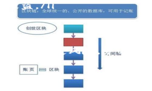 要从Tokenim钱包提取EOS，你可以按照以下步骤进行操作。请注意，在进行任何加密货币交易之前，确保你已经做好了充分的准备，并对相关的区块链知识有一定了解。

第一步：打开Tokenim钱包
首先，确保你已经正确下载并安装了Tokenim钱包。打开应用程序，并根据提示登录到你的账户。如果你是新用户，确保你已经创建了一个新钱包并备份了你的助记词，以防丢失。

第二步：检查账户余额
在钱包界面，找到“资产”或“余额”选项，查看你当前持有的EOS数量。确认你有足够的余额进行提现，并了解提取时可能会产生的手续费。

第三步：选择提现功能
在钱包界面，寻找“提取”或者“发送”按钮，点击进入提现操作界面。根据提示，选择要提现的数字货币类型，此时你需要选择EOS。

第四步：输入提现信息
在提现界面，你需要输入以下信息：
ul
    listrong提现地址：/strong这是你要把EOS转移到的地址。确保该地址是正确的，建议使用复制粘贴功能，避免手动输入错误。/li
    listrong提现金额：/strong输入你想要提取的EOS数量。在决定提现金额时，请留意钱包余额和可能的手续费。/li
/ul

第五步：确认交易
仔细检查你输入的提现地址和金额是否准确无误。一旦确认无误，点击“确认”或“发送”按钮。此时，系统可能会要求你输入交易密码，确保保护账户安全。

第六步：等待交易确认
提交交易后，你需要耐心等待EOS网络确认这笔交易。通常情况下，交易会在几分钟内得到确认。在这个过程中，你可以在钱包中查看交易状态，确保其成功完成。

第七步：检查接收账户
在交易完成后，登录到你提取EOS到的目标钱包，检查是否成功接收到资金。这时，关注到账时间，如果超过一段时间仍未到账，可以通过区块浏览器查询交易状态。

注意事项
在提取EOS的过程中，以下事项需要特别注意：
ul
    listrong地址准确性：/strong确保输入的接收地址有效且是你控制的地址，切勿向错误地址转账。/li
    listrong手续费：/strong了解并接受提现费用，确保提现后仍有足够余额。/li
    listrong网络拥堵：/strong在网络繁忙时，交易确认可能会延迟，耐心等待是必要的。/li
    listrong安全性：/strong定期检查你钱包的安全设置，开启两步验证以防止账户被盗。/li
/ul

总结
通过上述步骤，你应该可以成功从Tokenim钱包提取EOS。加密货币交易虽然便捷，但也存在一定风险，务必保持警惕，并务必了解相关的技术知识。无论是投资还是转账，确保安全永远是第一位的。

希望以上信息对你有所帮助，若有任何进一步的问题，欢迎随时询问！