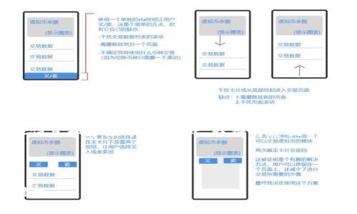 对于“IPFS虚拟币价格”的相关内容，可以提供一些基本信息和市场分析。在此，我将为您提供一个大致的框架，方便您理解IPFS及其价格变动的背景。

### 与关键词

揭秘IPFS虚拟币价格波动的背后！快来了解未来投资契机