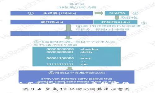 在安卓平台上畅享Tokenim：一个数字货币投资的新时代