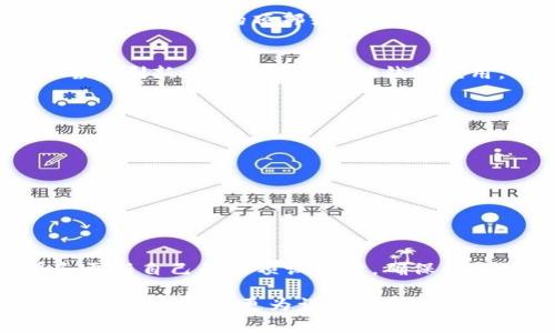 在Tokenim钱包中，“置顶”币种的操作通常是为了方便用户快速访问自己常用的币种。以下是通常步骤的说明，但请注意，不同版本或更新可能会导致界面和步骤有所不同，请参照钱包的官方指南或支持文档进行操作。

### 第一步：打开Tokenim钱包
首先，确保你已经在手机或电脑上打开了Tokenim钱包。登录你的账户，如有需要，请输入密码或进行双因素身份验证。

### 第二步：进入资产页面
在钱包的主界面上，找到并点击“资产”或“钱包”选项，这是你可以查看当前持有币种的地方。通常，在这里会列出你所有的数字资产，包括各种加密货币。

### 第三步：选择要置顶的币种
在资产页面，你会看到一个币种列表。浏览列表，找到你想要置顶的币种。每个币种的旁边可能会有一个“更多”或“编辑”的选项，点击它以获取更多功能。

### 第四步：设置置顶选项
在弹出的选项中，寻找“置顶”或“添加到我的最爱”这样的选项。点击该选项后，该币种就会被移动到列表的顶部或设为常用，方便你在日后快速访问。

### 第五步：确认设置
在完成设置后，回到资产页面，确认你选择的币种已经被成功置顶。如果没有看到变化，可以尝试刷新页面或重新启动钱包应用。

### 附加提示
如果你在操作上遇到问题，可以考虑检查以下几点：
ul
    li确保你的钱包应用是最新版本，以避免由于版本问题造成的功能缺失。/li
    li如果你的钱包设置中有“隐藏”或“显示”的功能，确保你的币种没有被隐藏。/li
    li查看官方文档或论坛以获取相关的帮助信息。/li
/ul

### 小结
通过以上步骤，你可以轻松地将常用的币种置顶，使得管理和交易更加高效。当你定期查看和更新自己的置顶设置时，确保你的数字资产管理更加顺畅。

如果你在使用Tokenim钱包中有任何其他困难或疑问，也建议你查看他们的客服支持或社区讨论，以获取更为详细的帮助和解答。